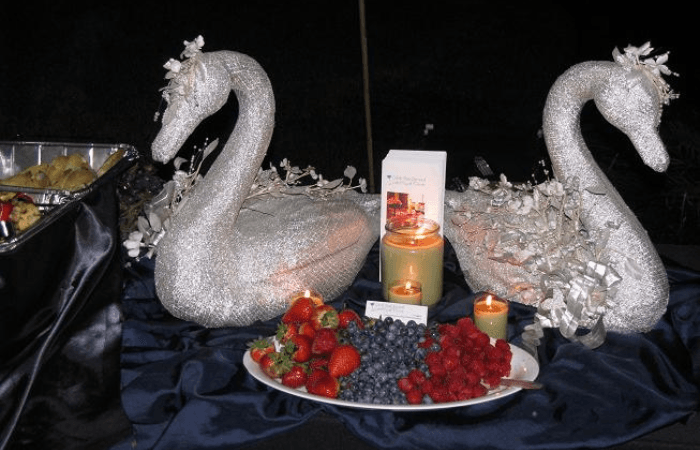 Anniversaries